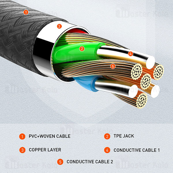 کابل میکرو یو اس بی الدینیو LDNIO LS531 Micro USB Data Charging Cable طول 1 متر و شدت جریان 2.4 آمپر
